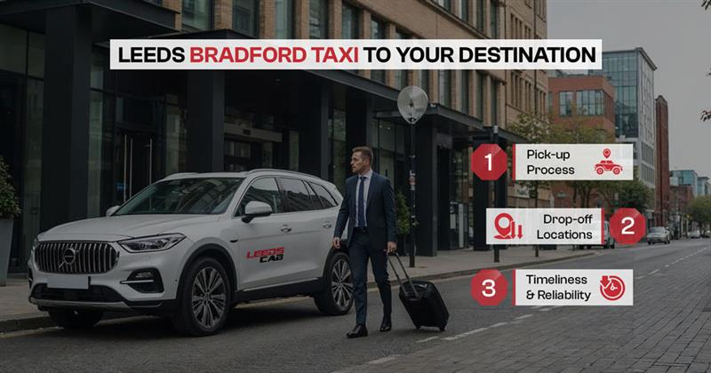 Image with Leeds Taxi and a person standing showing pick-up process, drop-off locations, and timeliness & reliability.