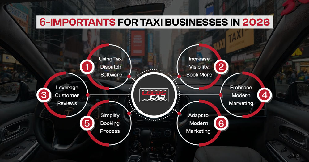 6-Importants for Taxi Businesses to Stay Ahead in 2026 